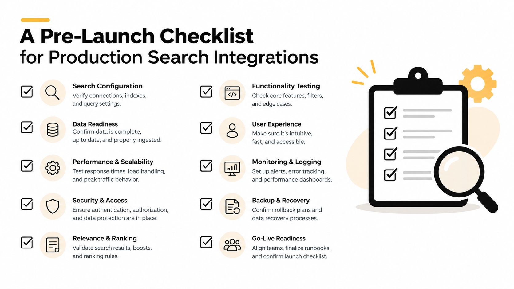 A pre-launch checklist for production search integrations covering configuration, data readiness, performance, security, and deployment steps.