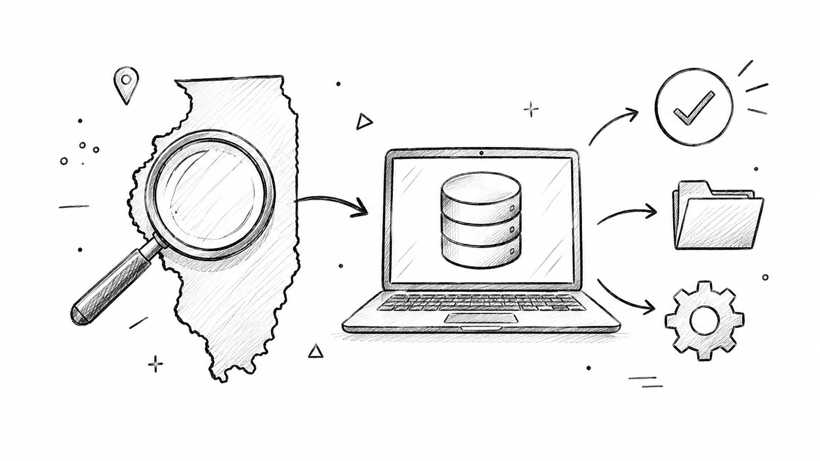 IL Sec of State Search: A Practical Workflow for 2026