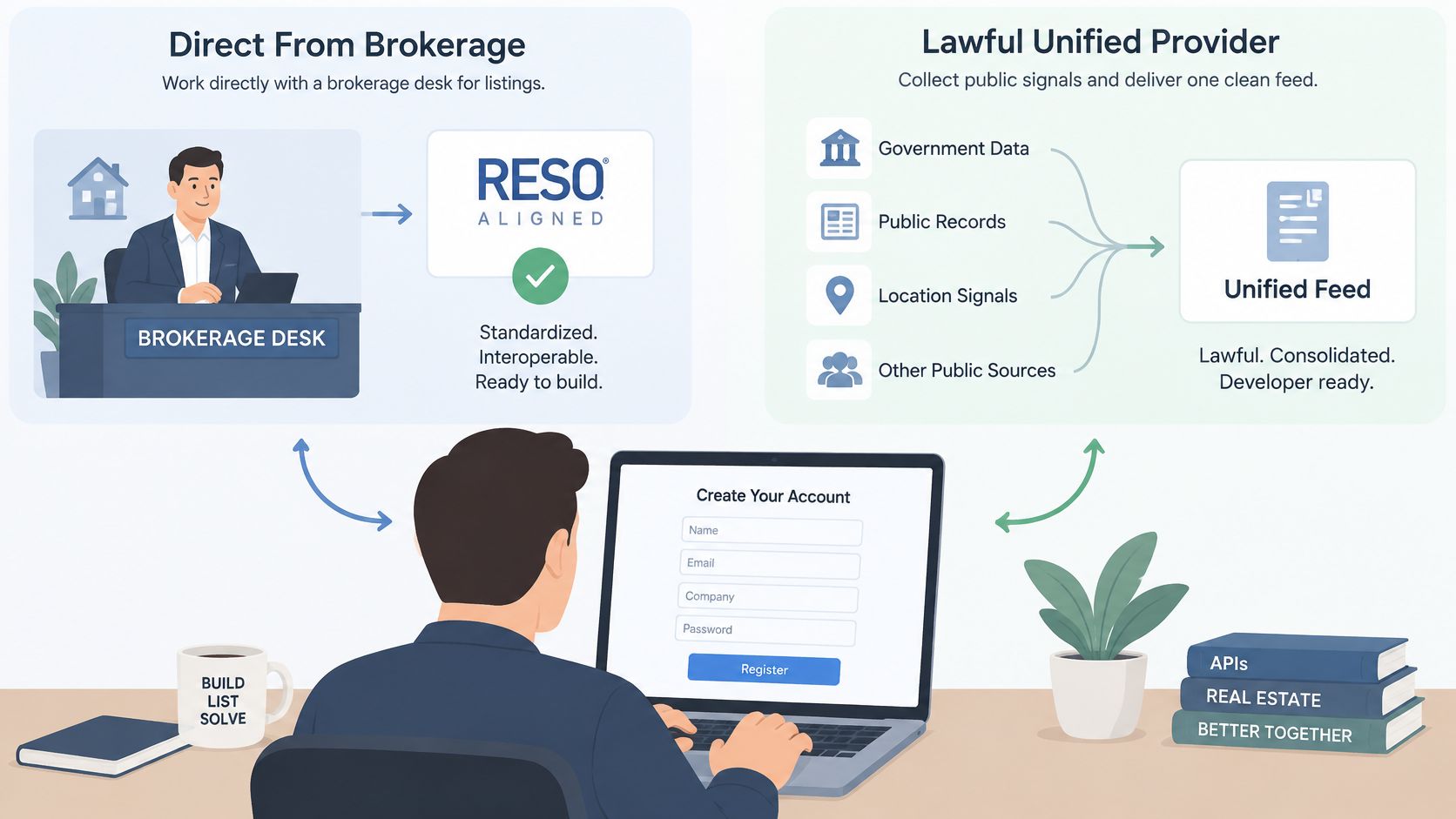 A professional working on a laptop to access real estate listing data from brokerages and public records.