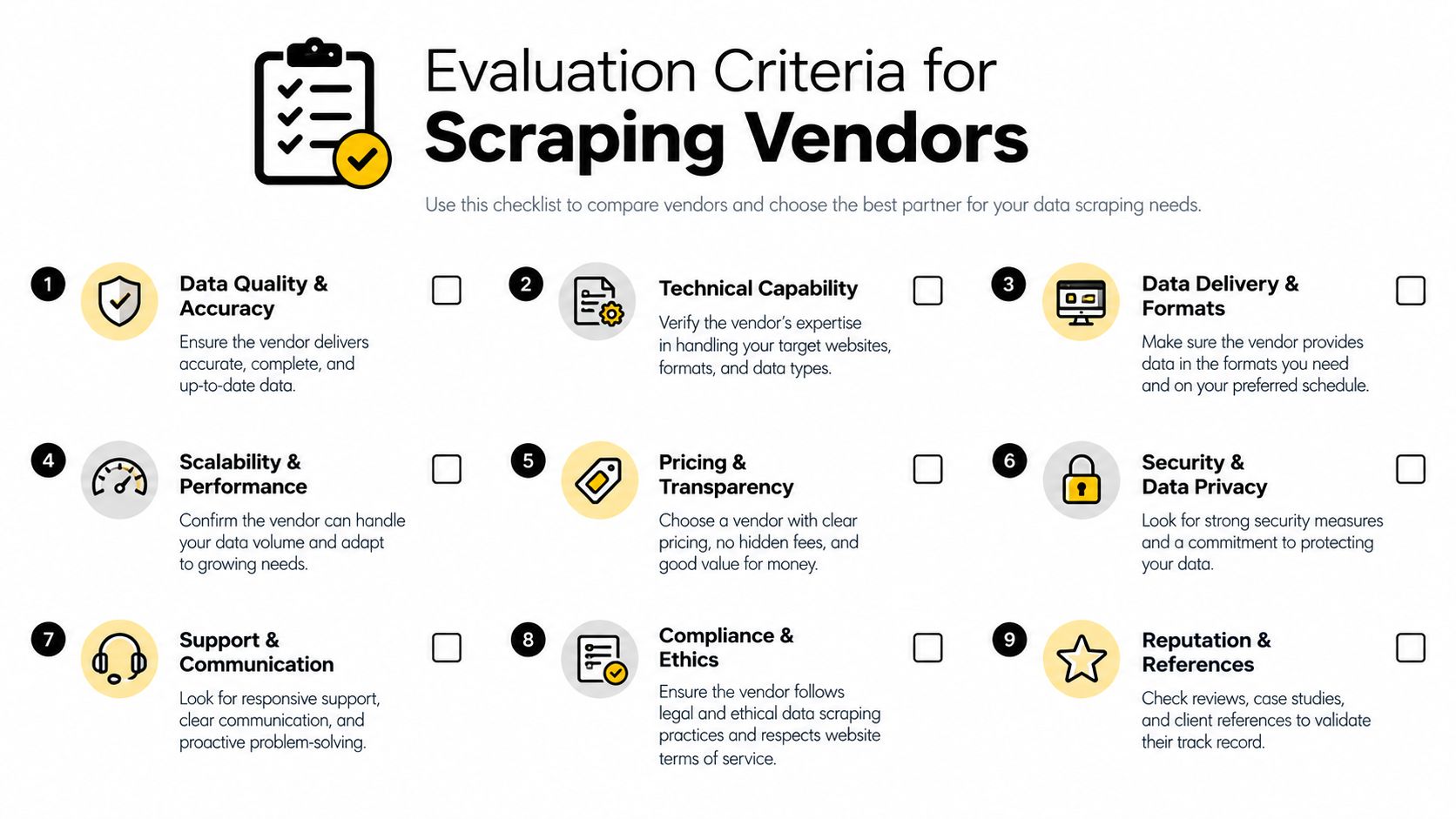 A checklist infographic outlining nine essential evaluation criteria for selecting a professional web scraping vendor.