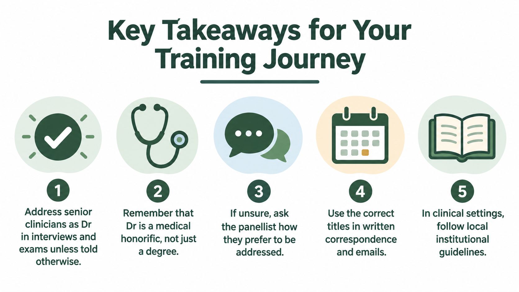 A list of five key takeaways explaining how to appropriately address clinicians and staff in medical settings.