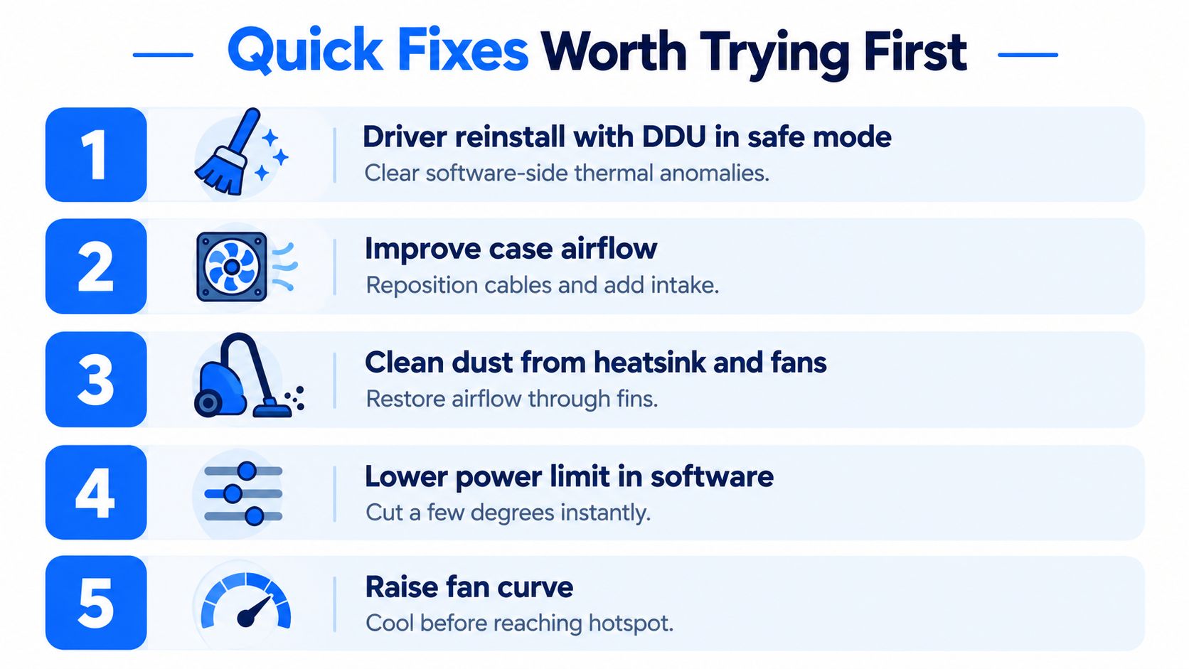 An infographic listing five quick fixes to resolve GPU overheating issues, including cleaning dust and adjusting fan settings.