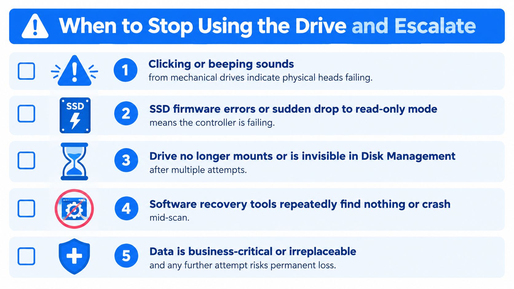 An infographic list outlining five key signs indicating when to stop using a storage drive and seek recovery.