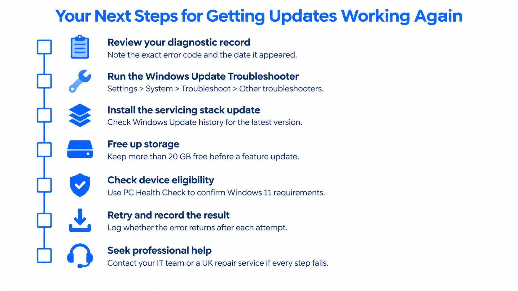 A checklist infographic outlining seven actionable steps to resolve Windows update issues and troubleshooting procedures.