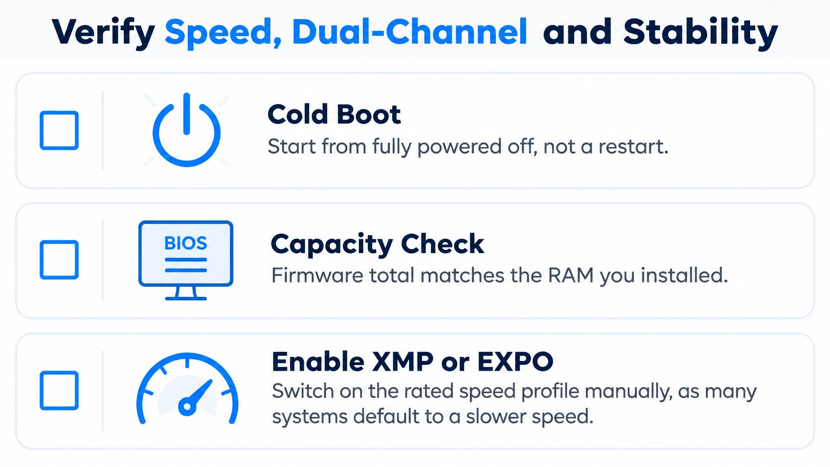 A checklist for verifying RAM speed, dual-channel operation, and system stability after a computer memory upgrade.