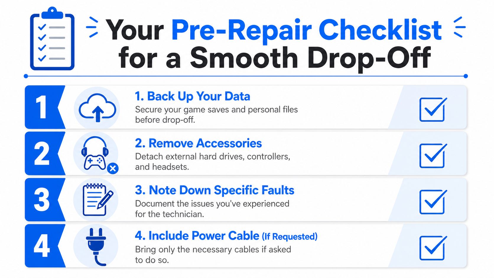 A pre-repair checklist infographic for customers to prepare their gaming consoles for a smooth drop-off.