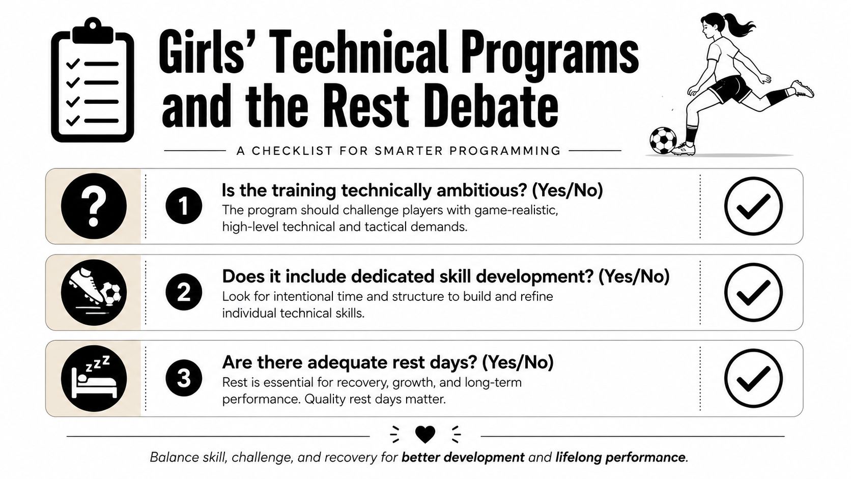 A checklist for girls soccer technical programs focusing on training, skill development, and adequate rest days for growth.