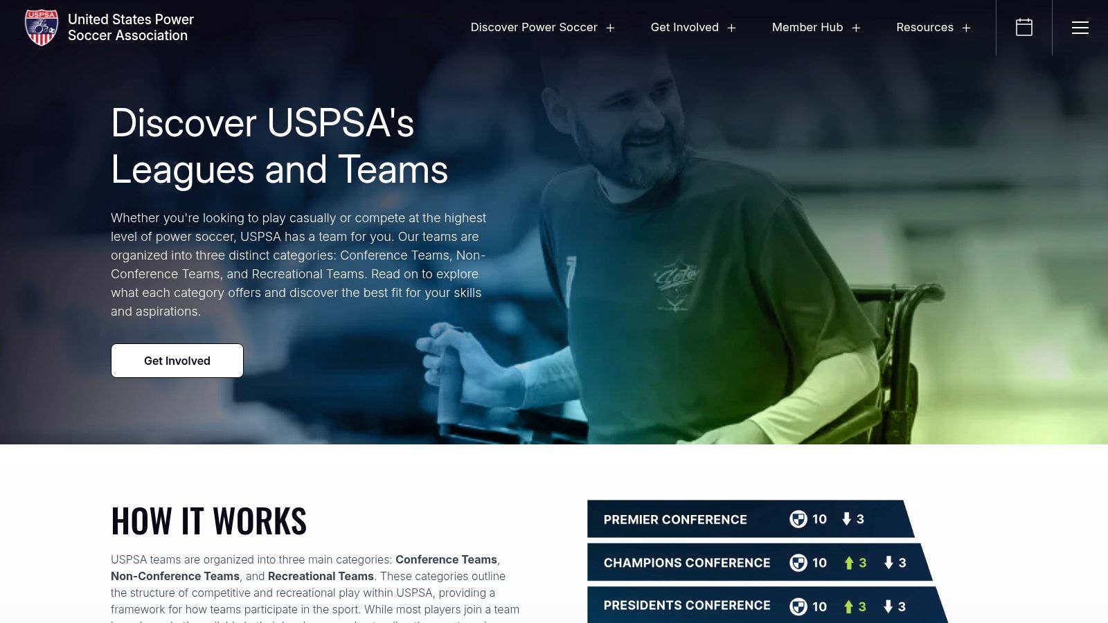 U.S. Power Soccer Association, Houston-area Powerchair Soccer