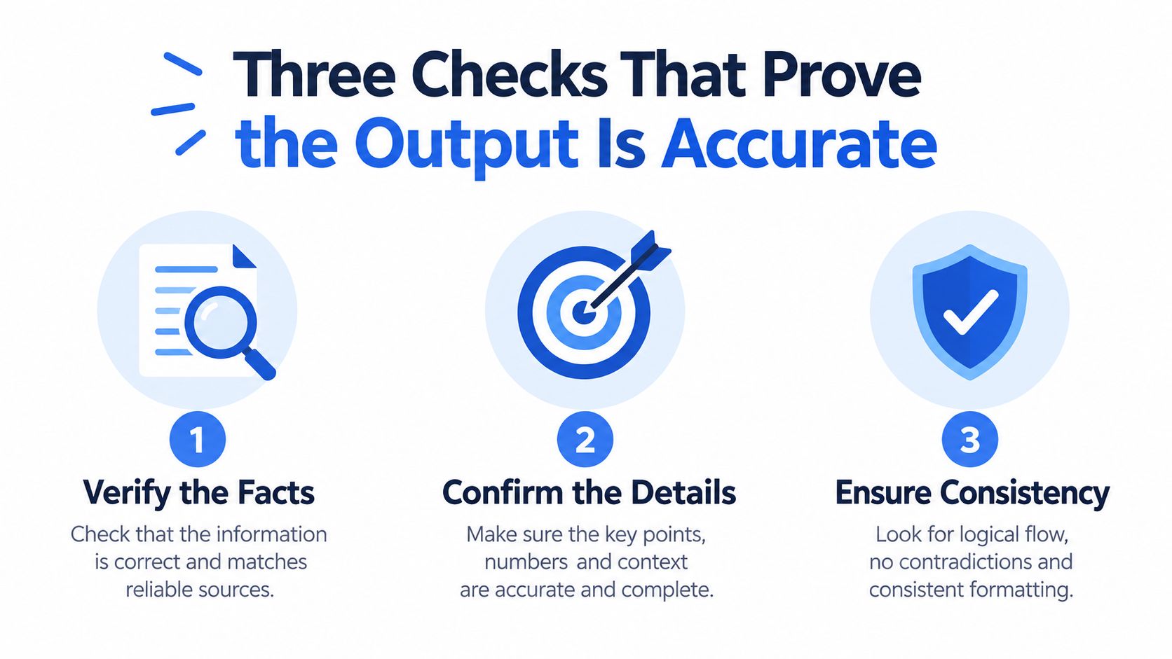 A visual guide illustrating three steps to verify output accuracy using a magnifying glass, target, and shield.