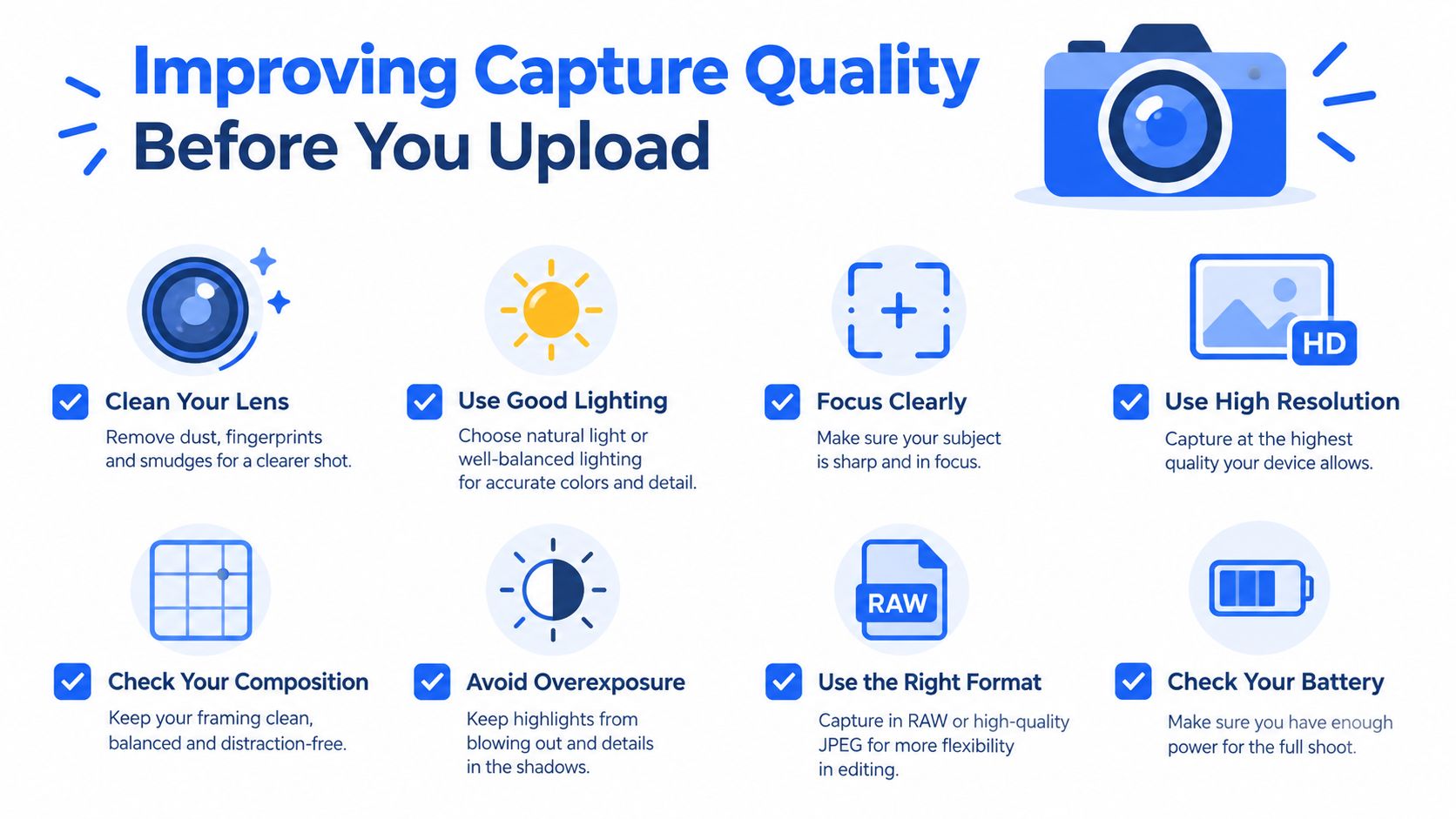 An infographic titled Improving Capture Quality Before You Upload featuring tips for taking better photos with cameras.