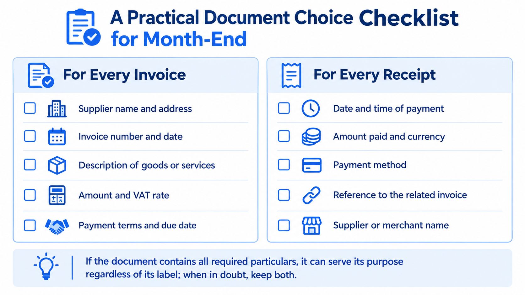 A document checklist for month-end accounting detailing required information for both supplier invoices and customer receipts.