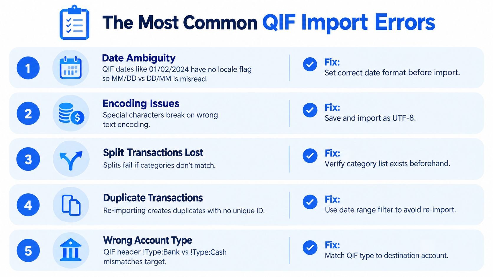 An infographic titled The Most Common QIF Import Errors, listing five frequent issues and their respective solutions.