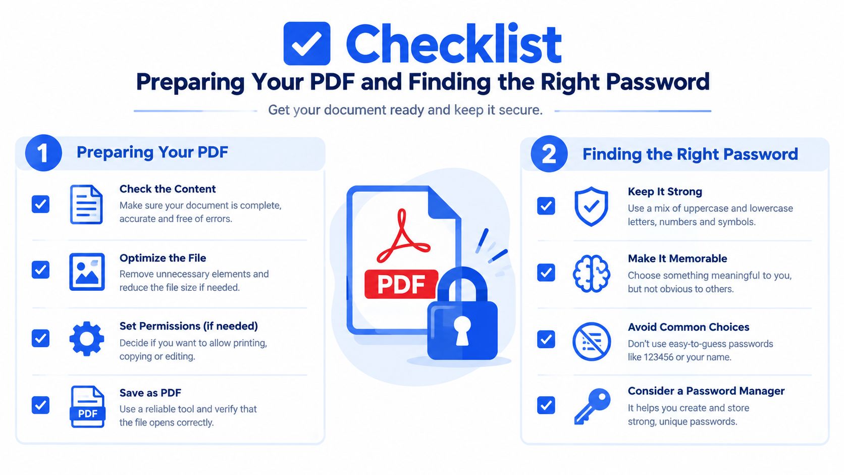 A checklist infographic illustrating the steps to prepare a PDF file and choose a secure password.