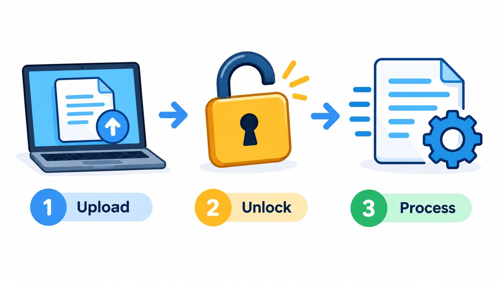 Screenshot from https://example.com/screenshots/upload-queue-bank-statements.png