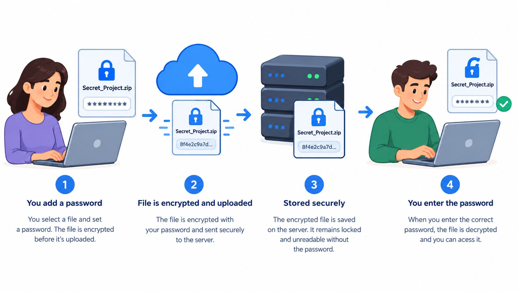 Screenshot from https://example.com/screenshots/password-field-on-upload-form.png
