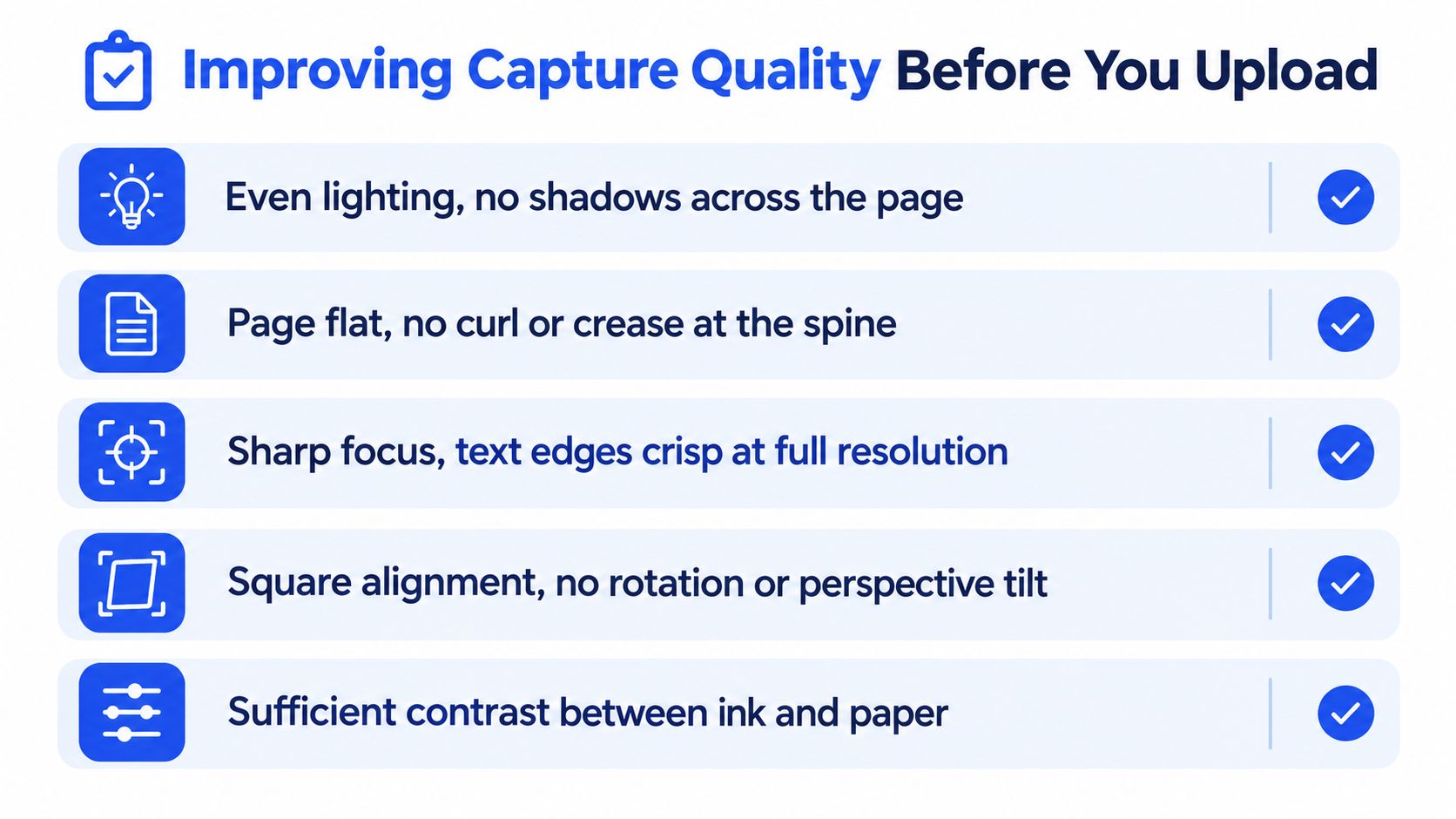 A checklist infographic titled Improving Capture Quality Before You Upload illustrating five best practices for document scanning.