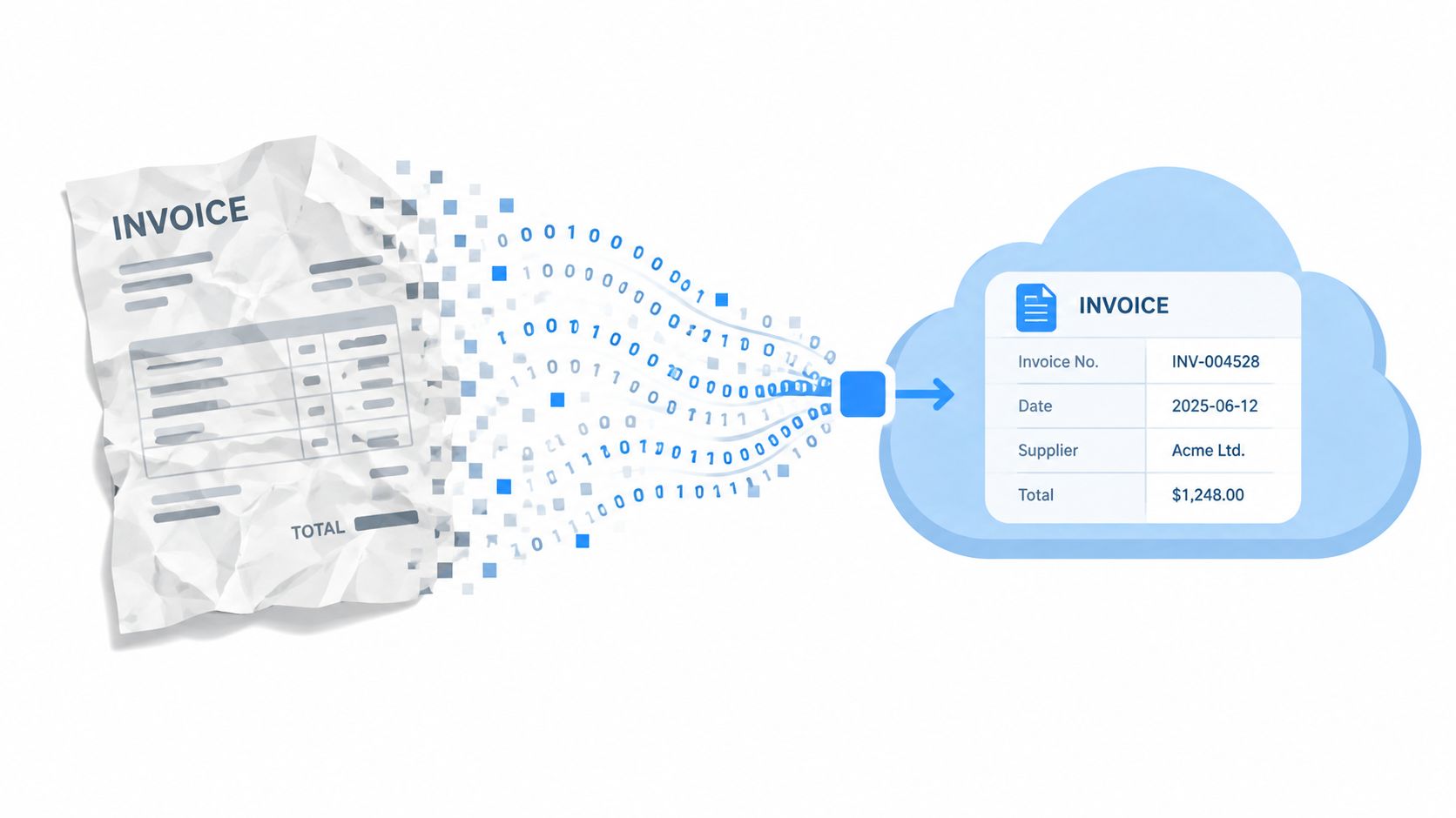 A crumpled paper invoice being digitized and processed into a cloud-based digital document with extracted invoice data.