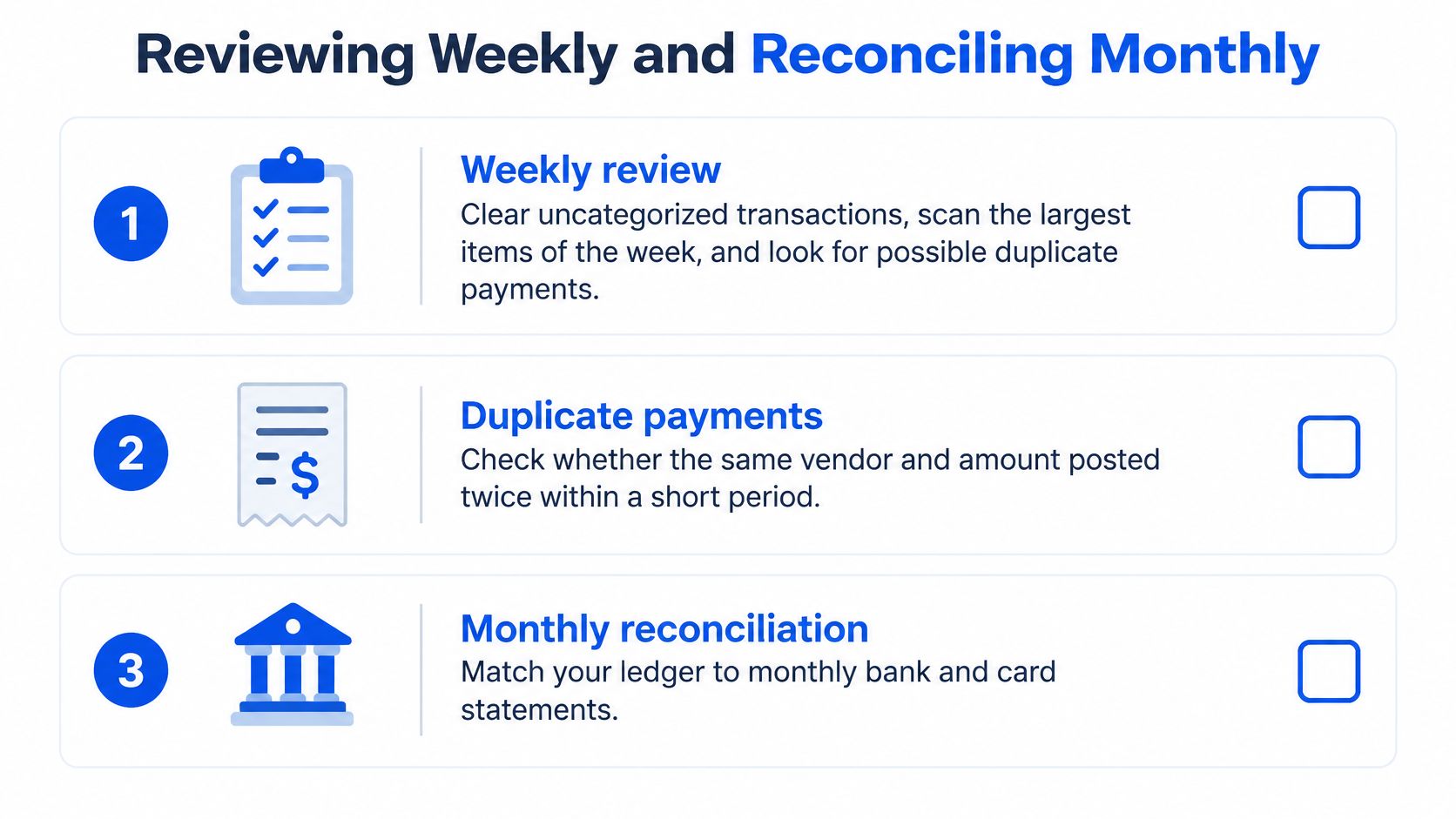 A checklist showing three steps for small business financial management: weekly review, identifying duplicate payments, and monthly reconciliation.