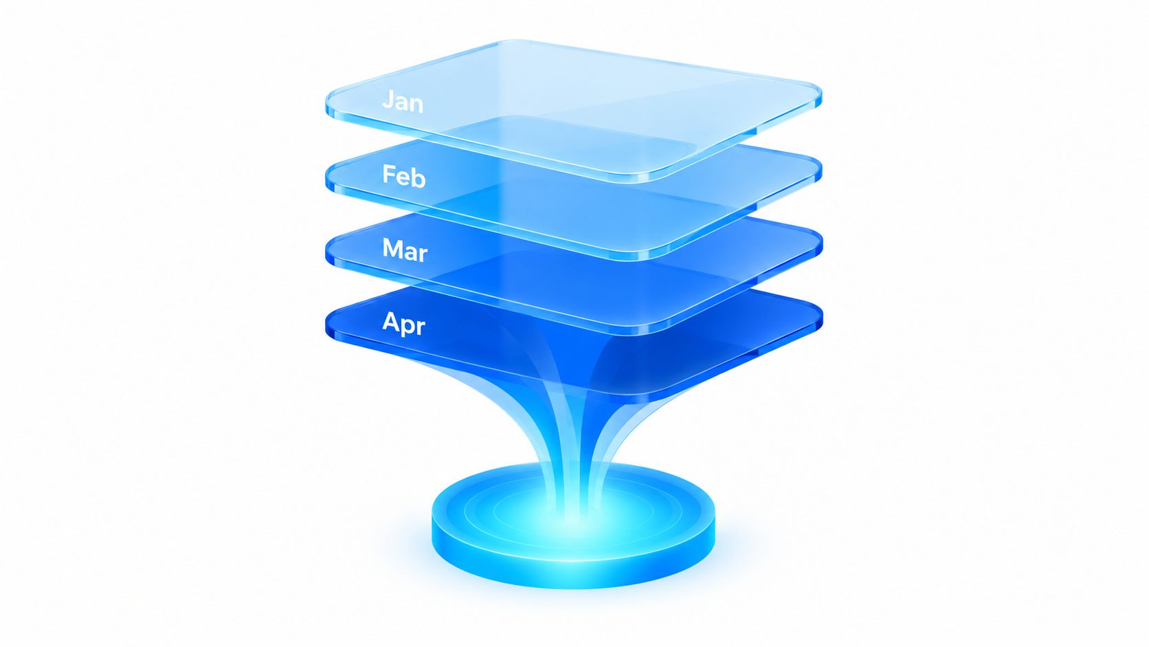 A 3D abstract graphic showing four stacked transparent blue glass sheets labeled January through April funneling downward.