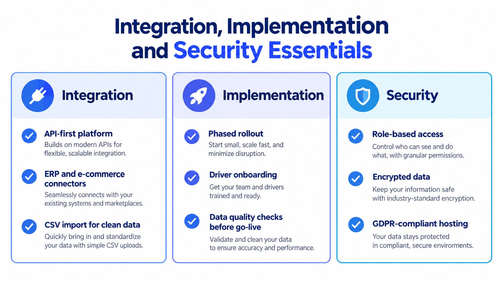A graphic highlighting integration, implementation, and security essentials for a software platform through three organized columns.