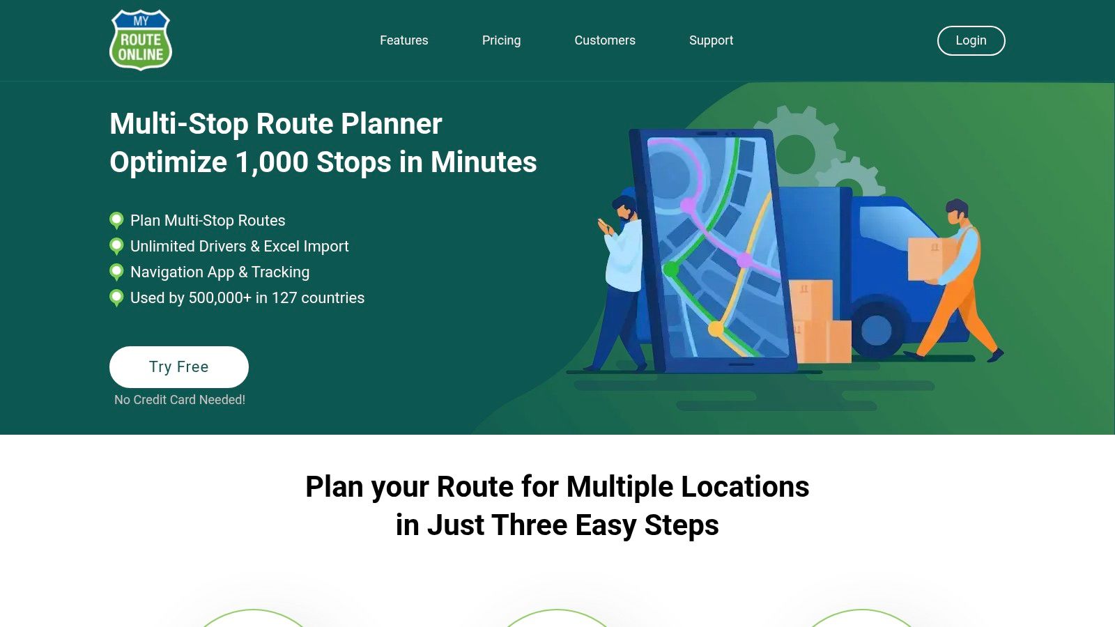 MyRouteOnline