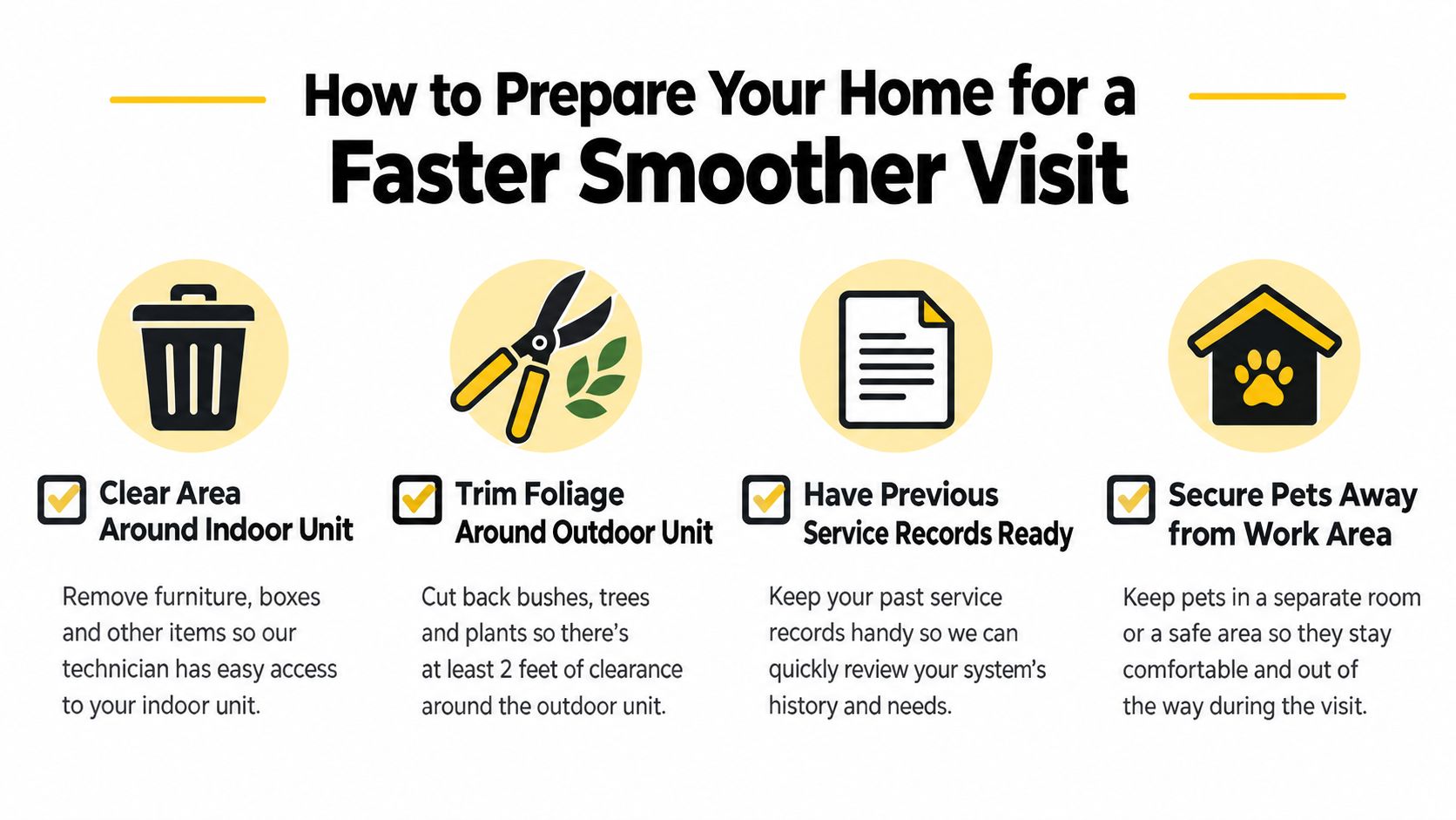 A helpful infographic showing four steps to prepare your home for an efficient HVAC service technician visit.