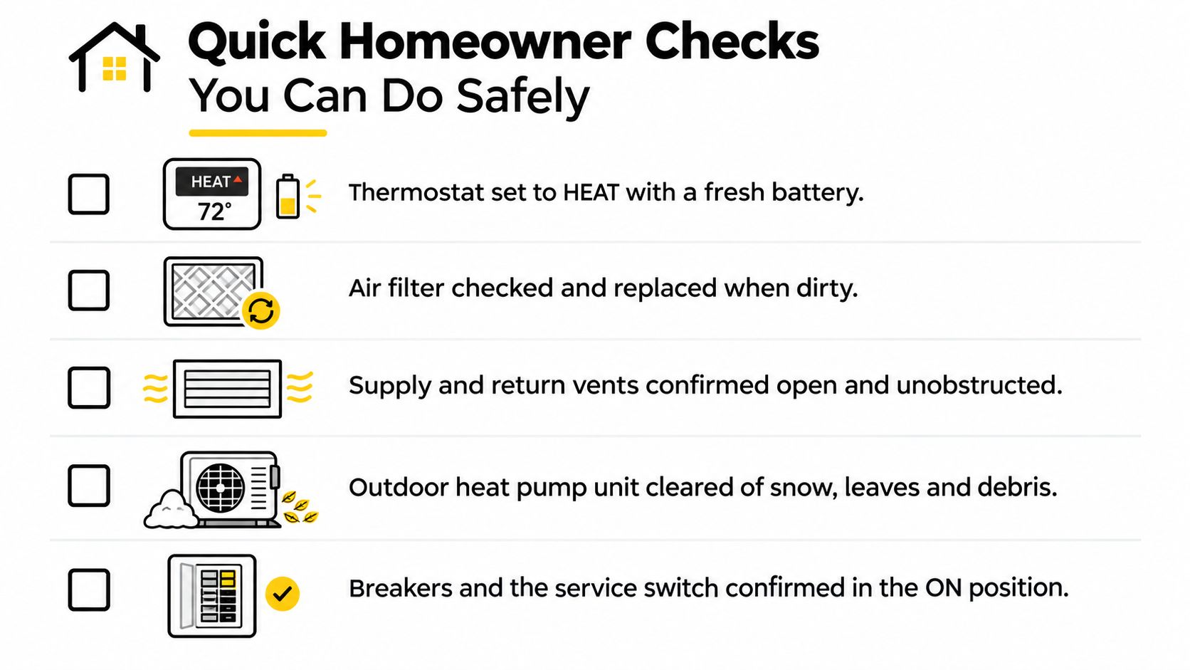 A checklist showing five simple safety tasks for homeowners to maintain their HVAC heating system.