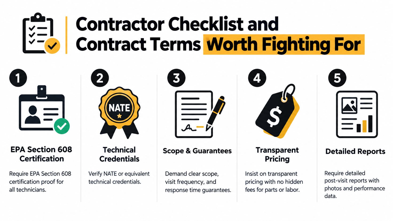 A five-point checklist for choosing professional contractors for commercial HVAC maintenance and service agreements.