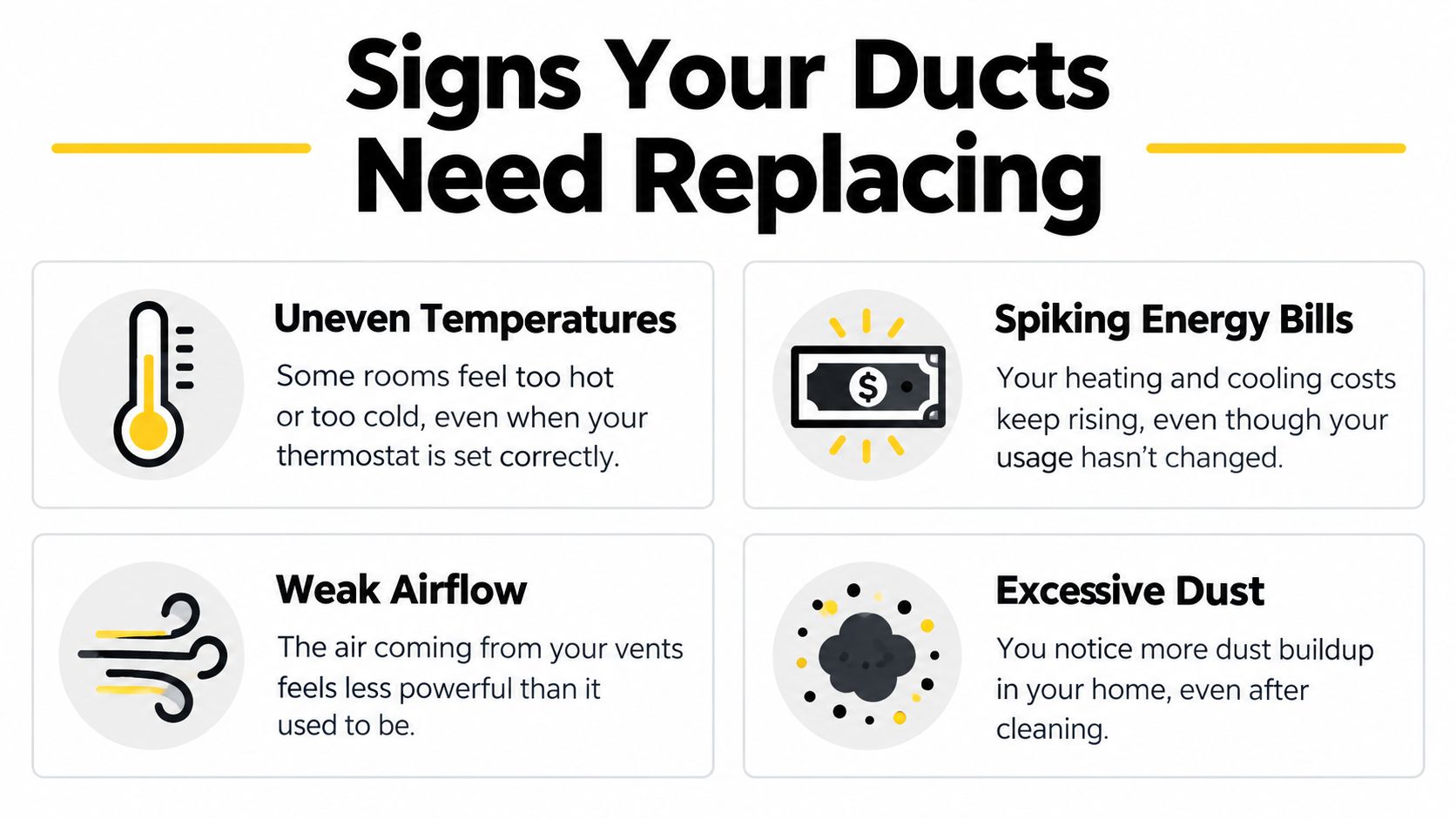 An infographic titled Signs Your Ducts Need Replacing listing uneven temperatures, spiking energy bills, weak airflow, and excessive dust.