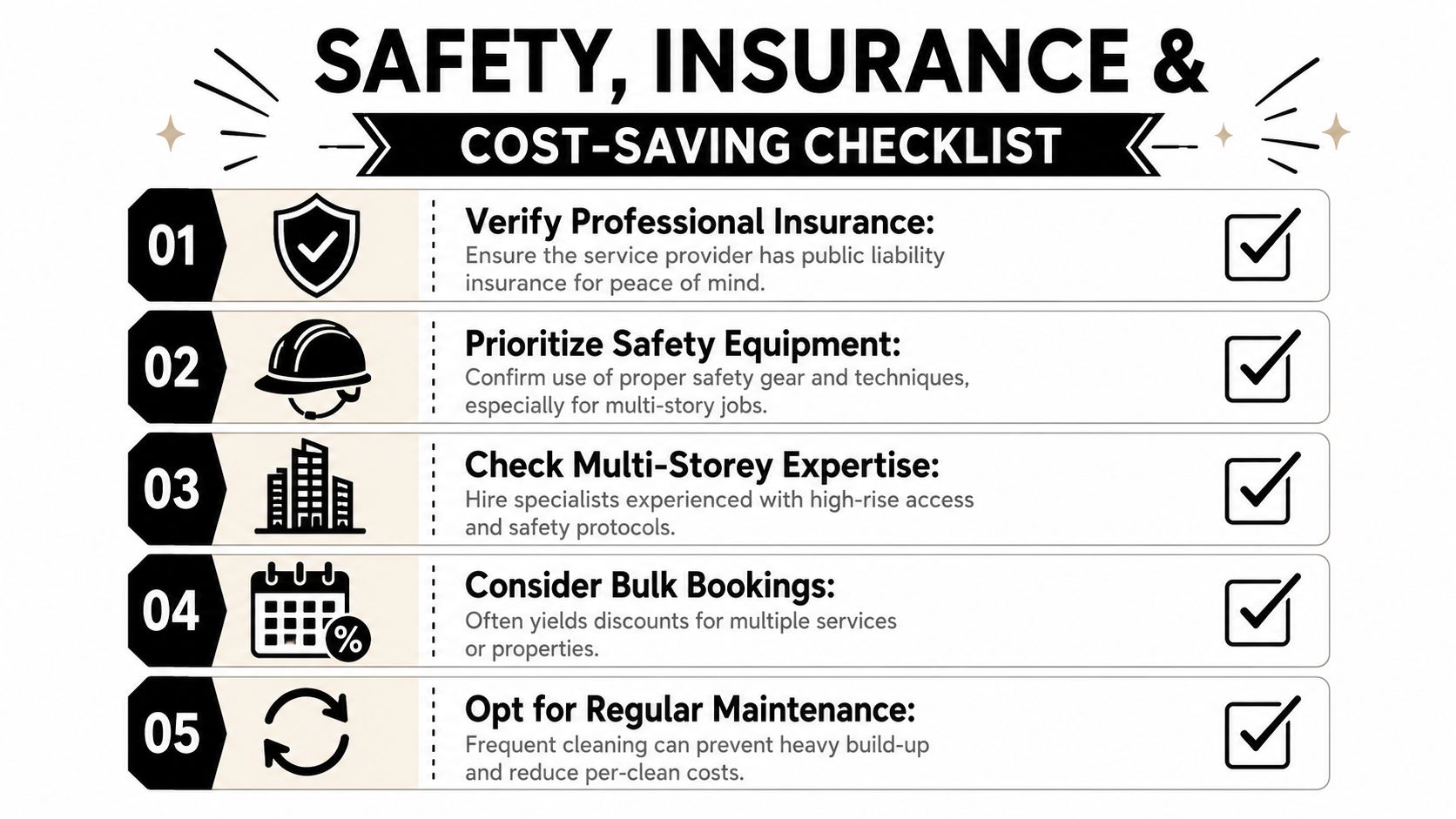 A safety, insurance, and cost-saving checklist infographic for hiring professional window cleaning and maintenance services.