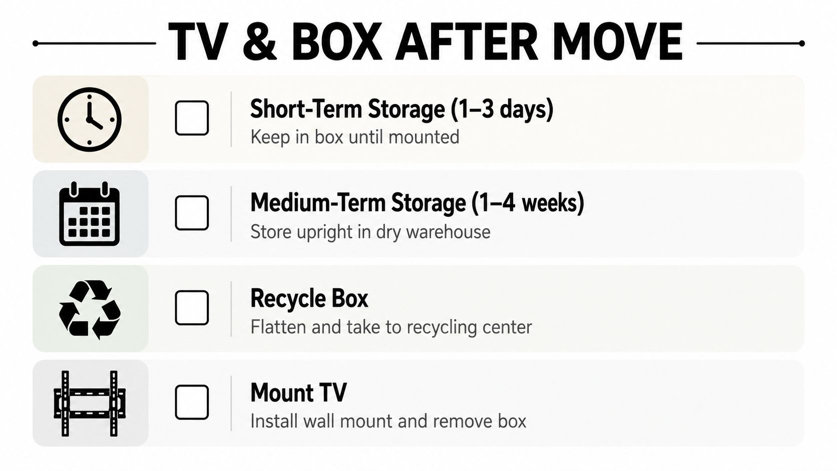 A checklist infographic titled TV & Box After Move illustrating options for handling TV packaging after moving.