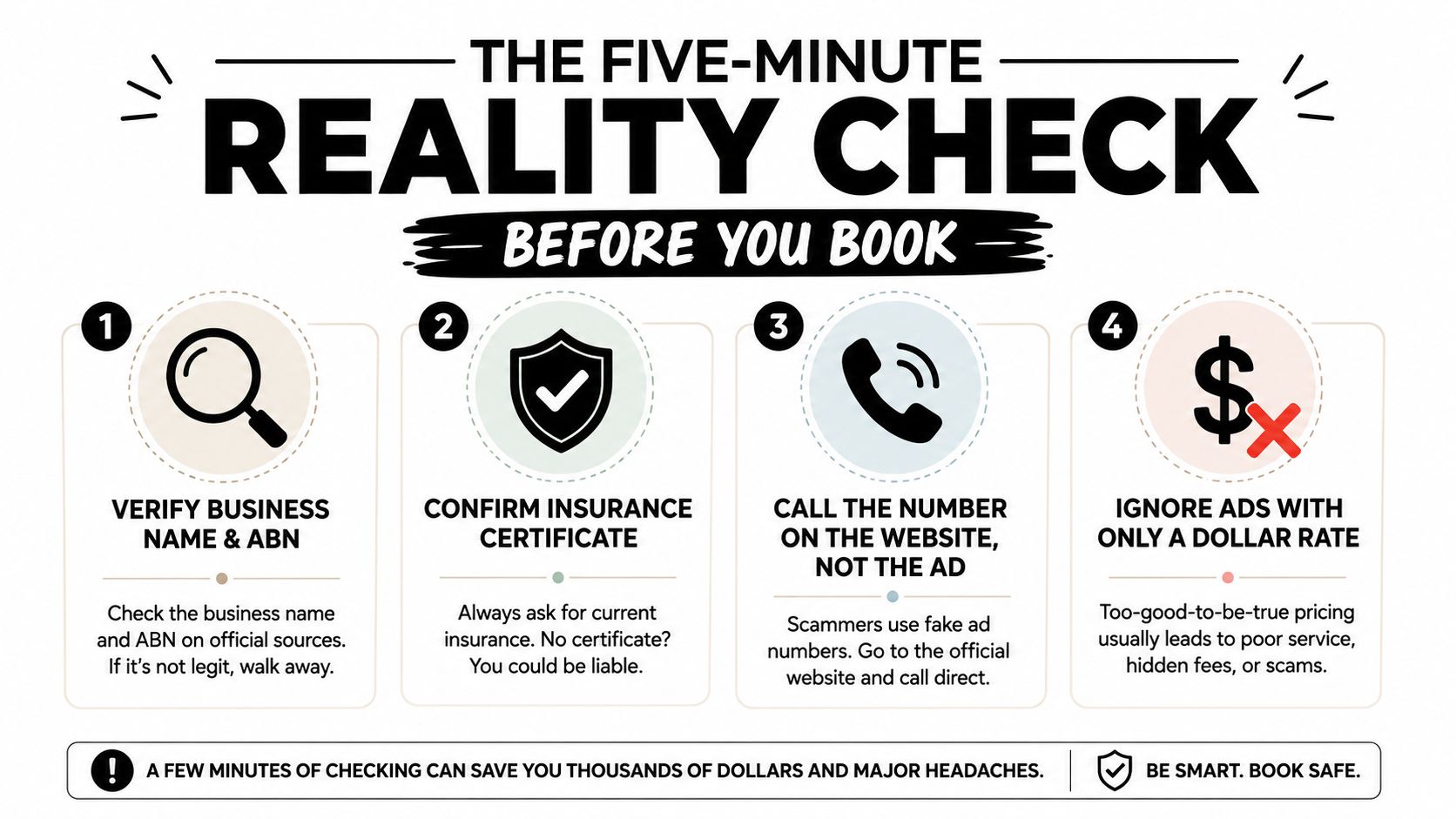 An infographic titled The Five-Minute Reality Check Before You Book, featuring four essential safety tips for booking services.