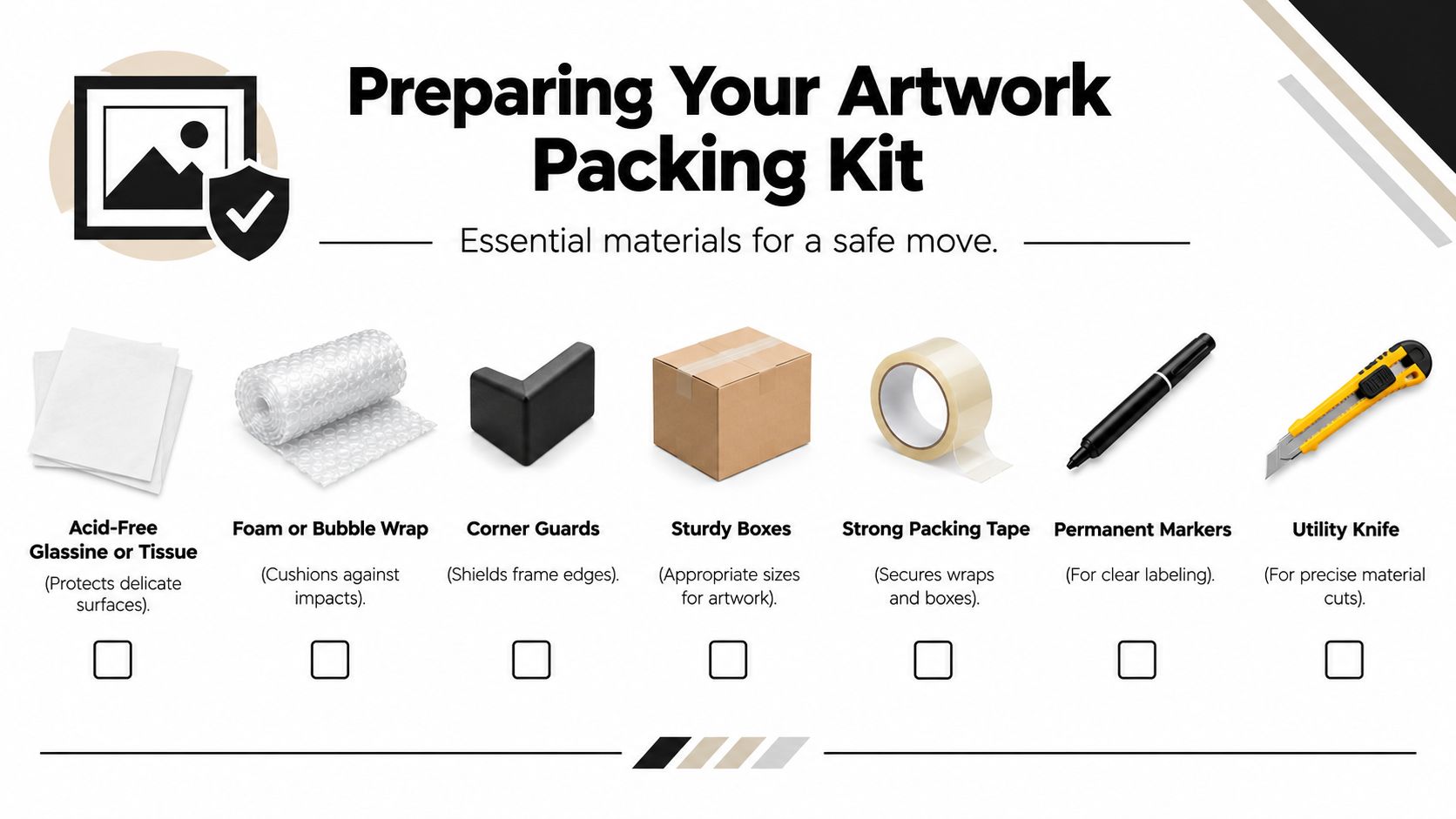 A list of essential packing materials for moving artwork safely, including glassine paper, bubble wrap, and boxes.