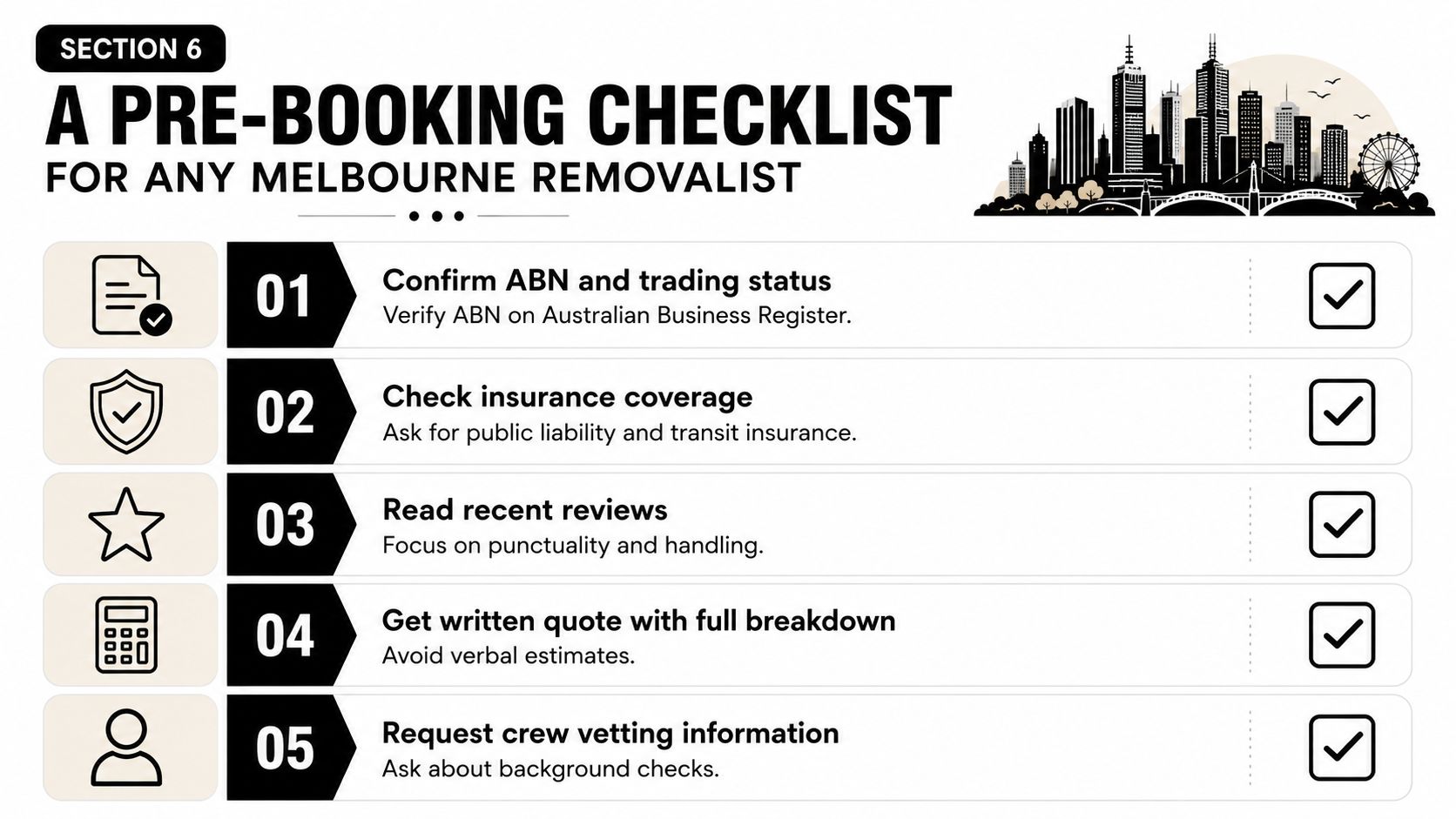 A checklist for choosing a Melbourne removalist, listing five key steps for vetting professional moving companies.