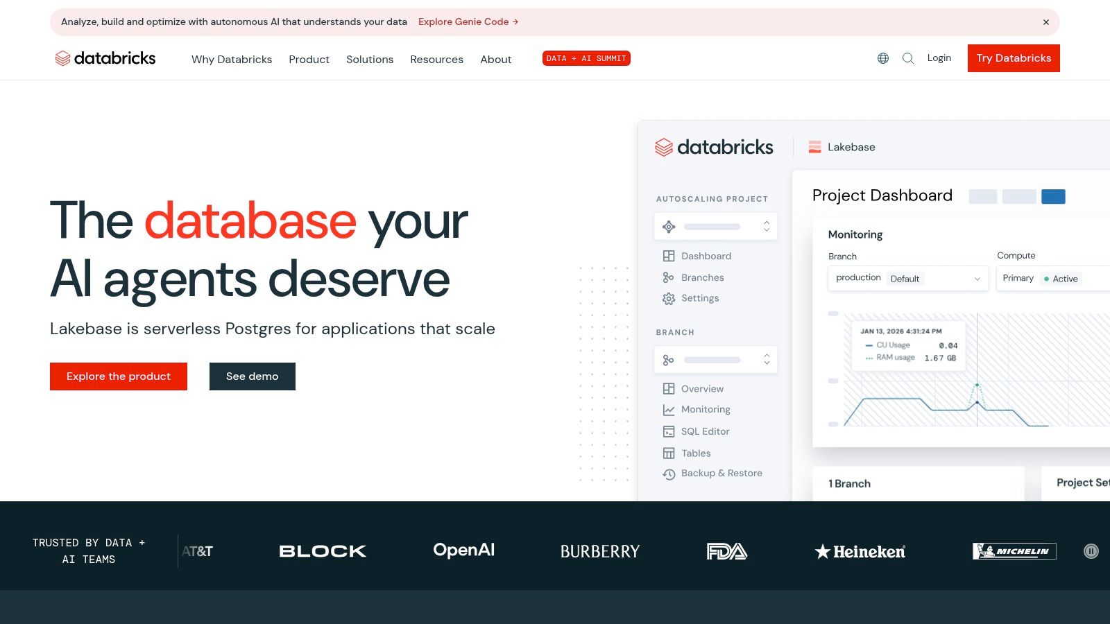 Databricks Mosaic AI (DBRX, Model Serving, Vector Search, Evaluation)