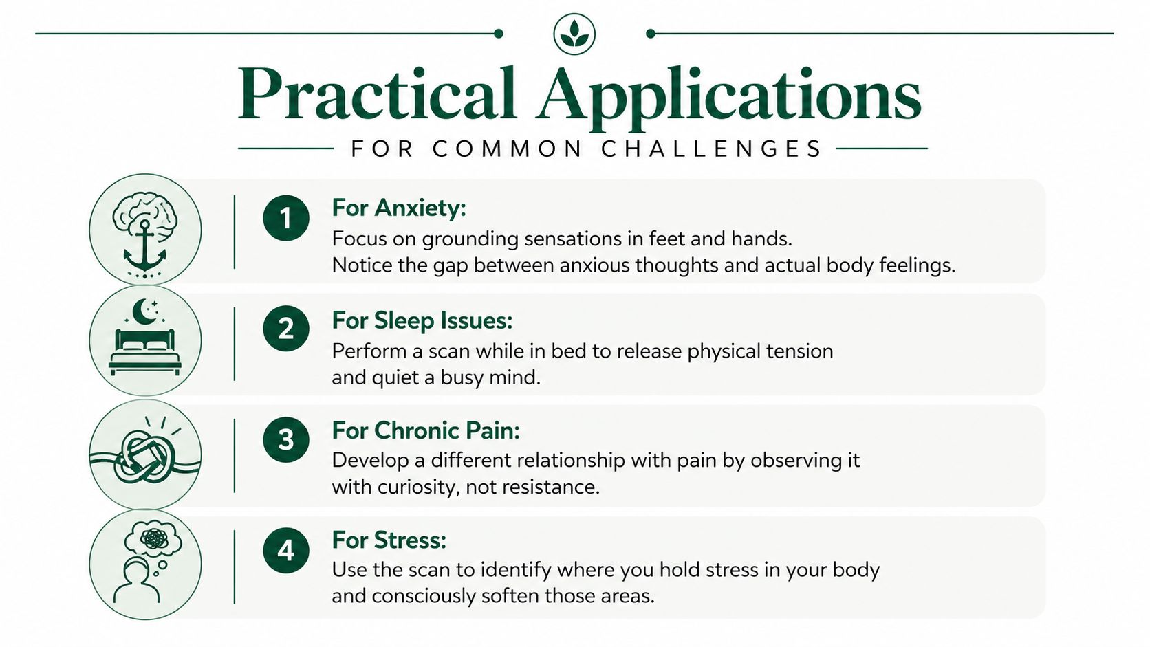 A graphic listing practical applications for body scan meditation to help manage anxiety, sleep issues, pain, and stress.