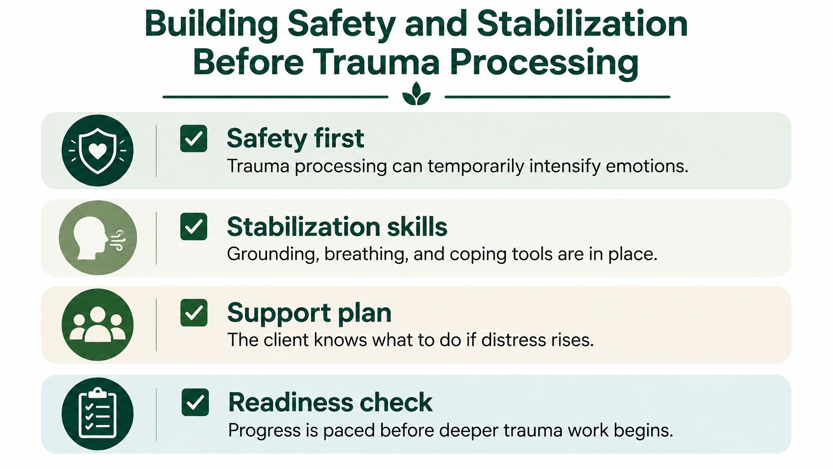 A list outlining four essential steps for building safety and stabilization before beginning trauma therapy processing.