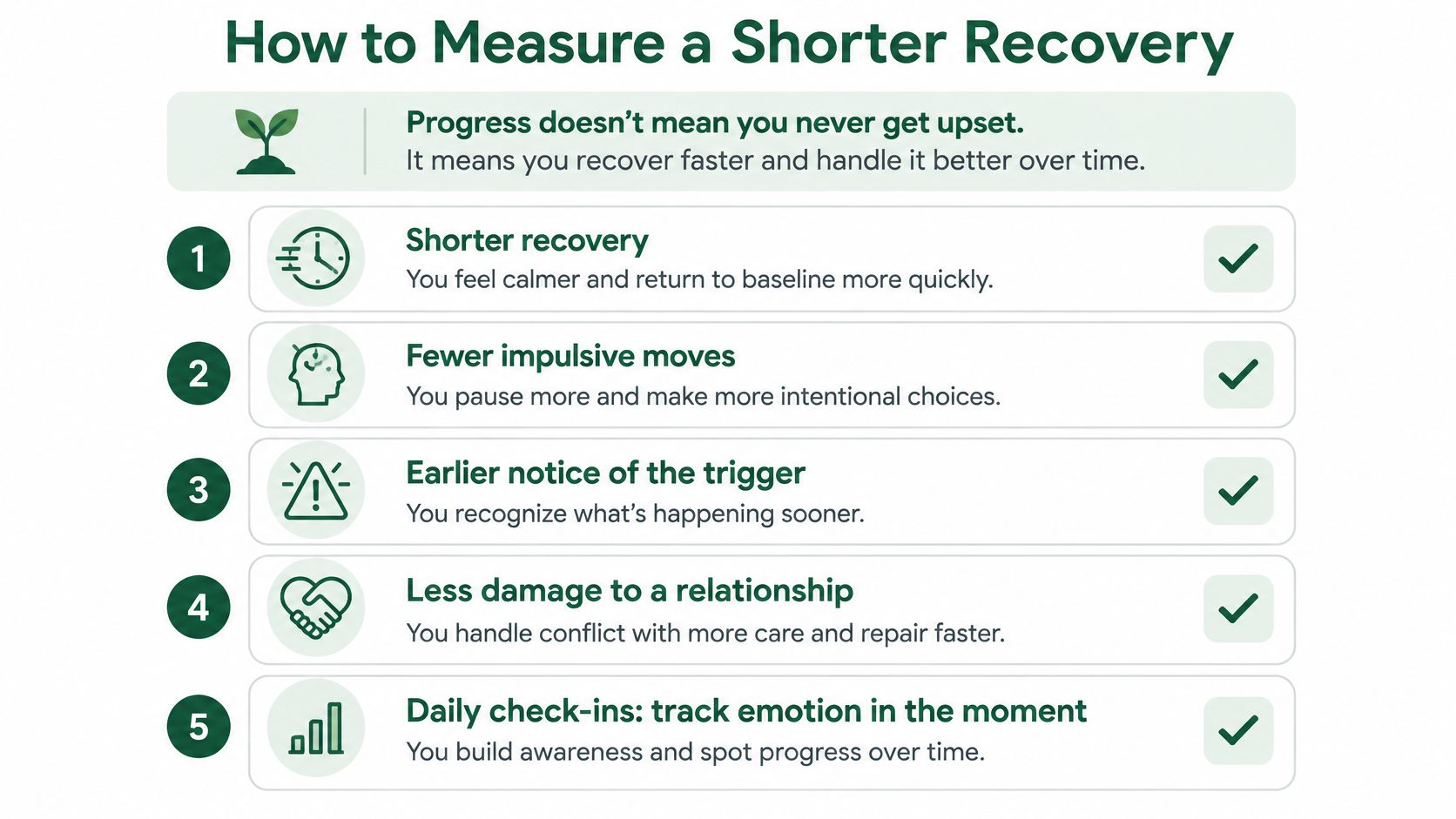 An infographic titled How to Measure a Shorter Recovery listing five steps for better emotional regulation.