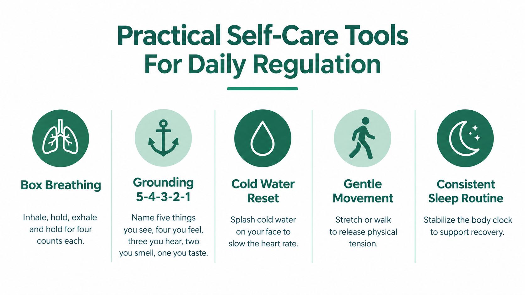 A graphic showing five practical self-care tools for daily nervous system regulation, including breathing and grounding techniques.