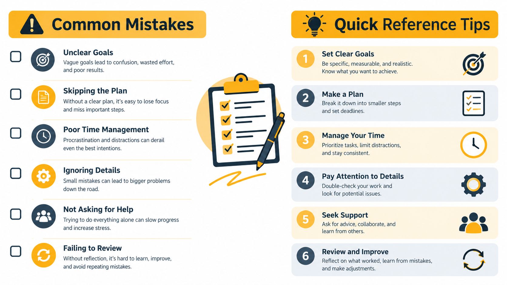 A comparison chart showing common mistakes in project management on the left and quick reference tips on the right.