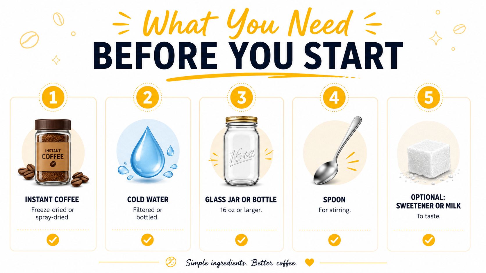A list of five essential items needed to prepare instant cold brew coffee displayed in numbered boxes.