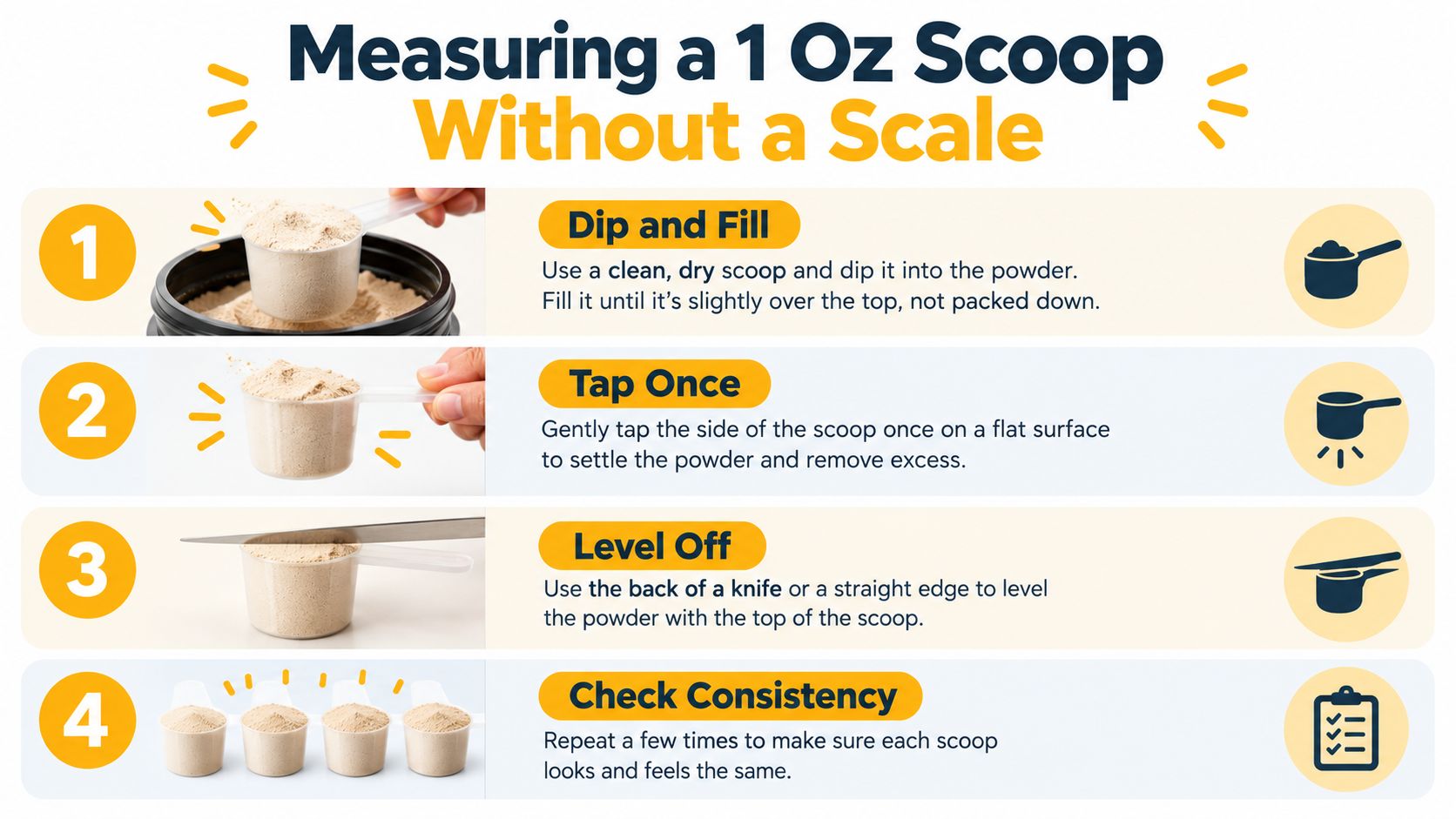 An infographic showing four simple steps on how to accurately measure a one ounce powder scoop.