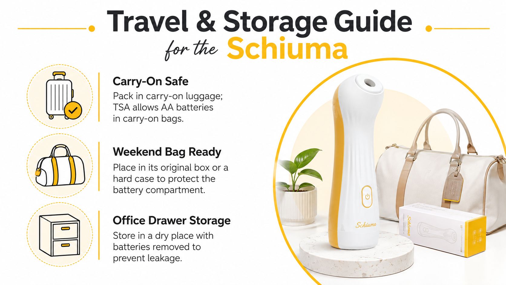 A travel and storage guide infographic for the Schiuma handheld battery-operated milk frother.