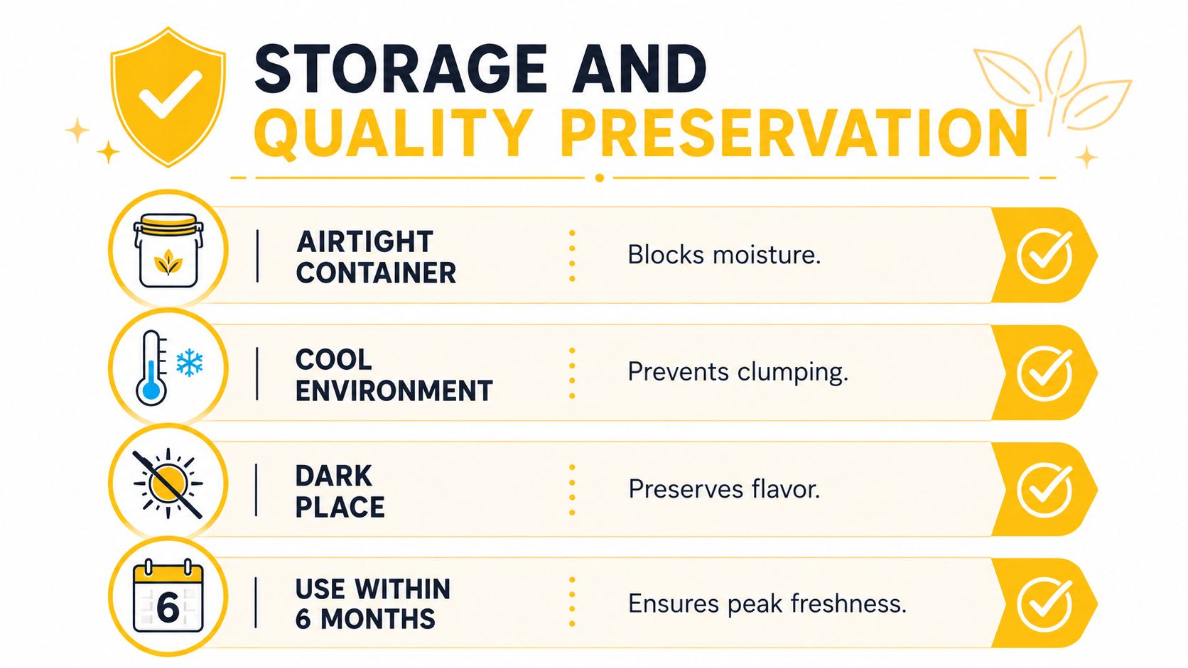 An infographic showing four essential tips for storing powdered chocolate to maintain freshness and quality.