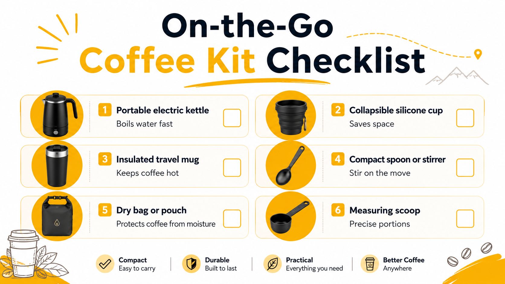 An infographic checklist of essential items for an on-the-go coffee kit, including a kettle, mug, and scoop.