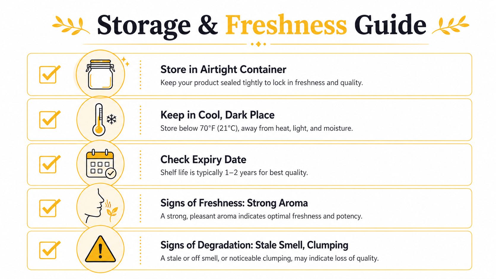 A storage and freshness guide infographic for organic instant espresso featuring icons for proper preservation tips.