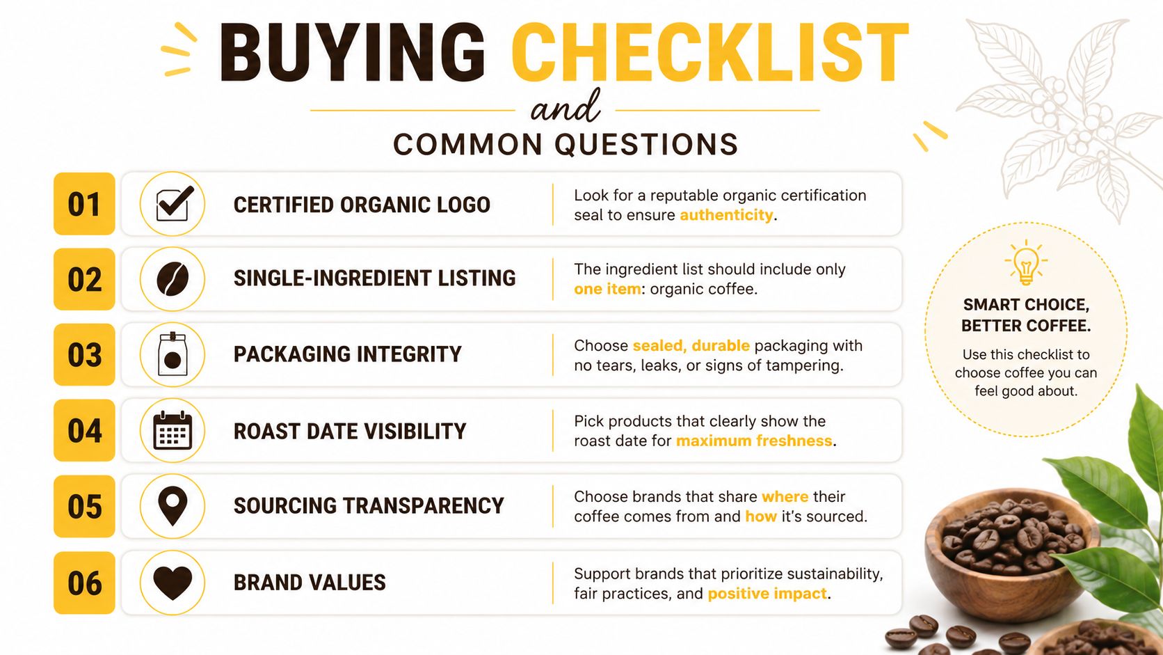 A helpful checklist for buying high-quality organic coffee, including tips on ingredients, packaging, and brand transparency.