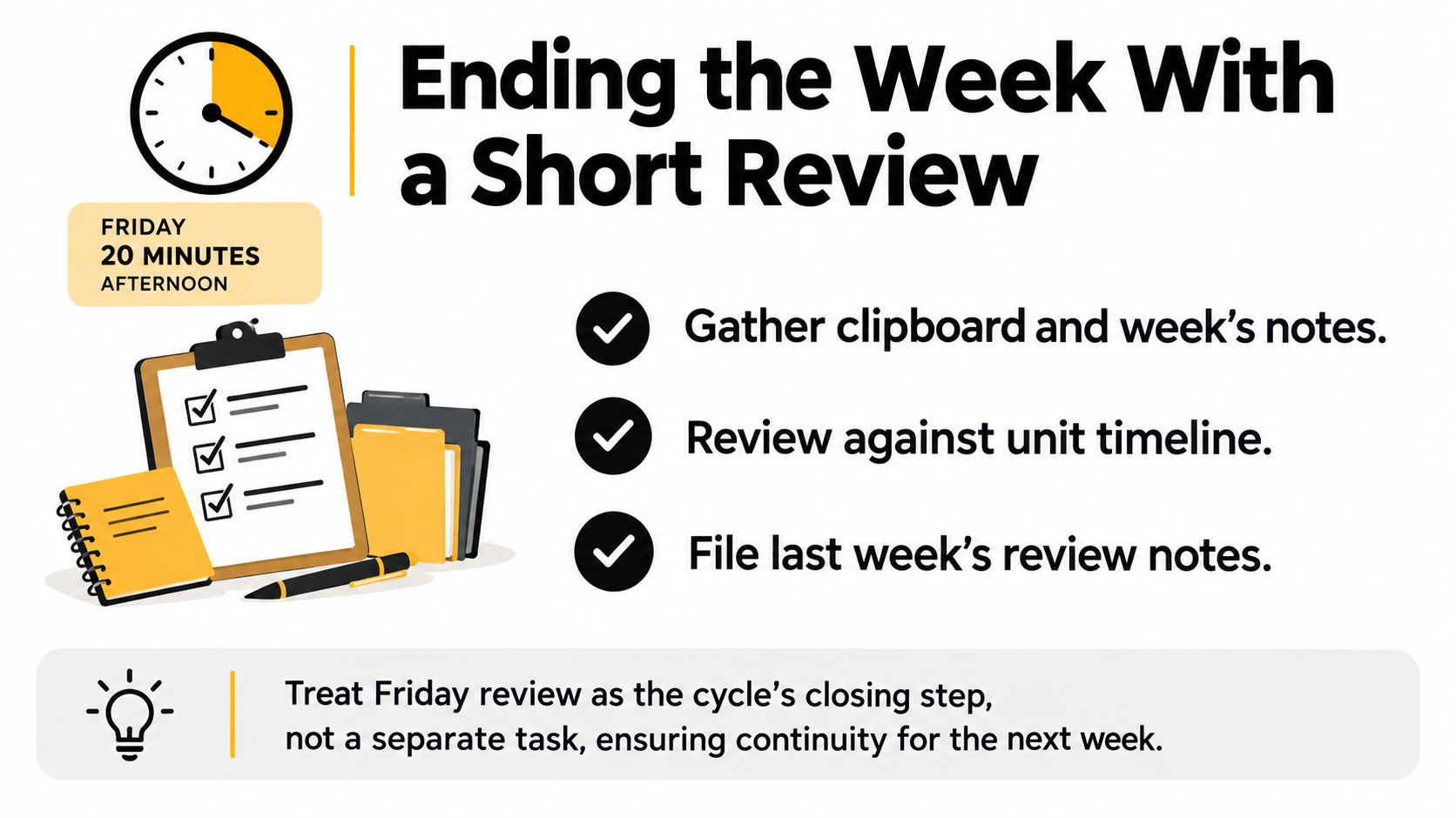 An infographic titled Ending the Week With a Short Review for teachers, outlining three simple steps.