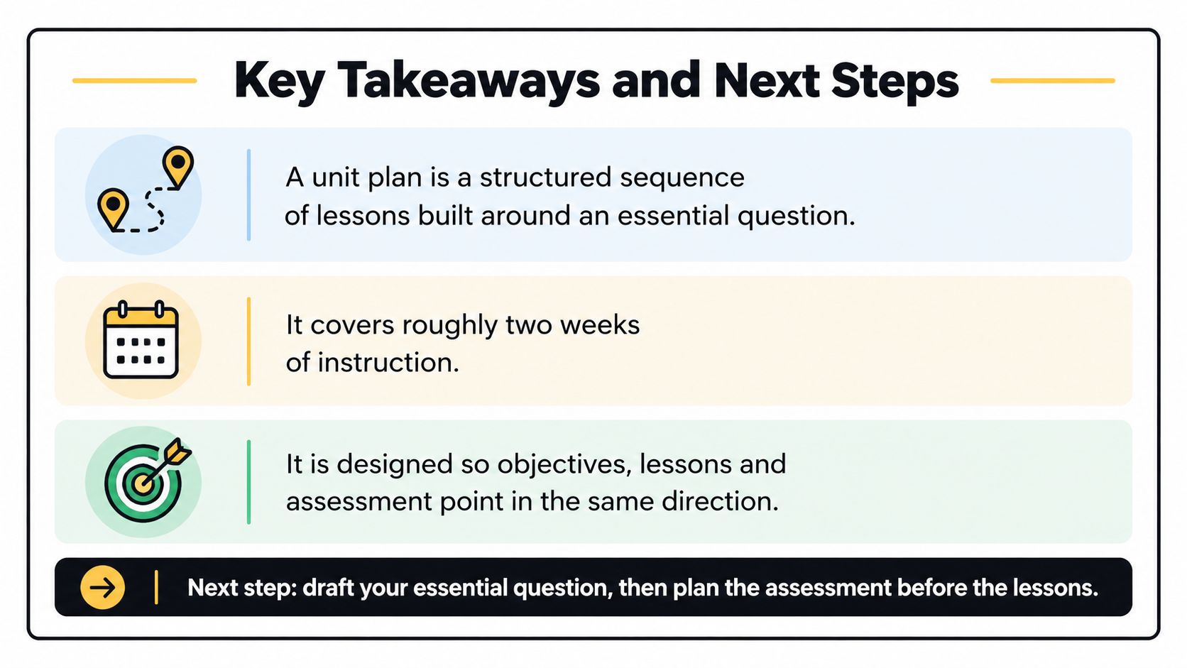 A slide titled Key Takeaways and Next Steps summarizing the components and planning sequence for unit plans.