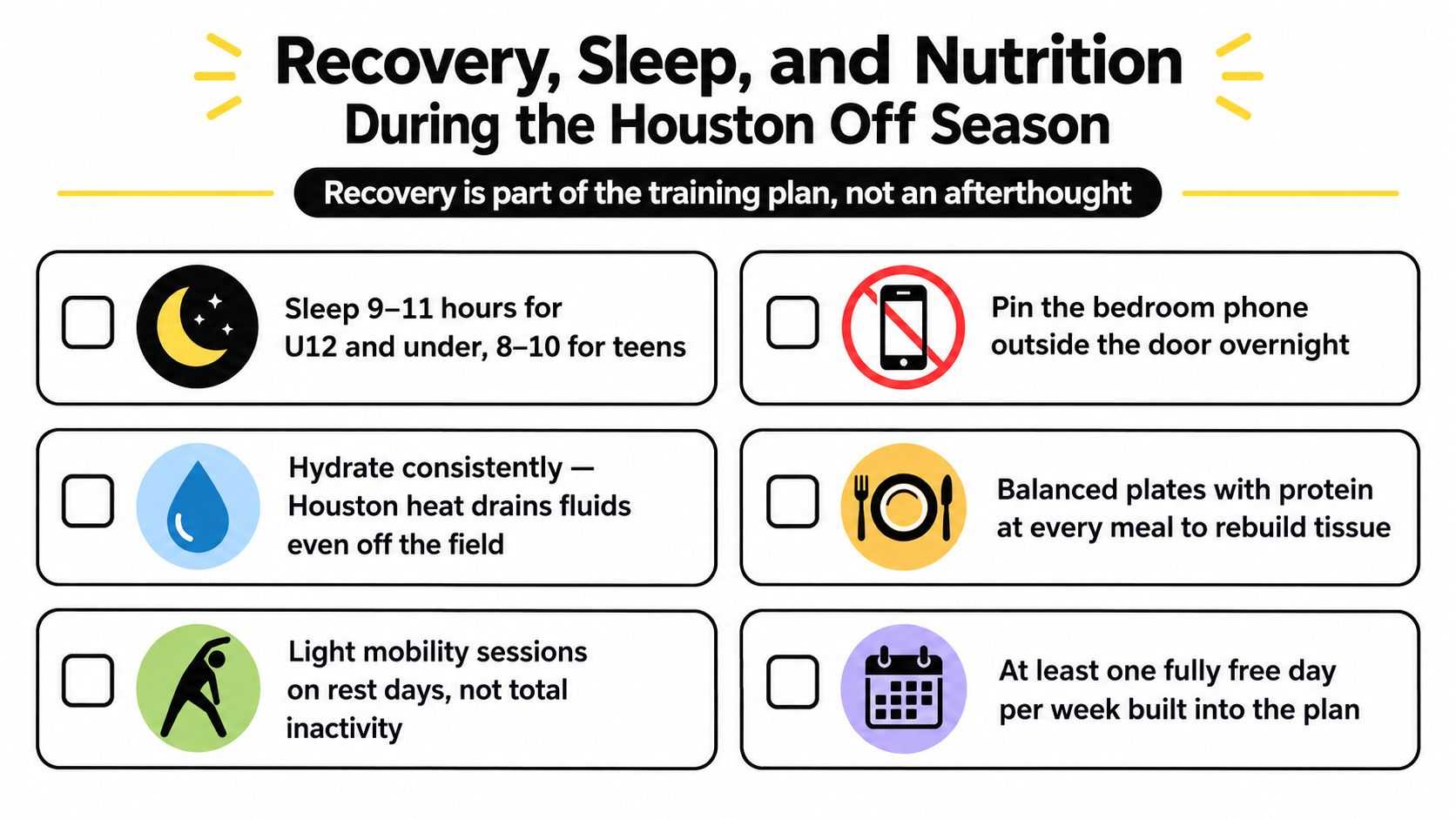 A checklist infographic titled Recovery, Sleep, and Nutrition During the Houston Off Season for athletes.